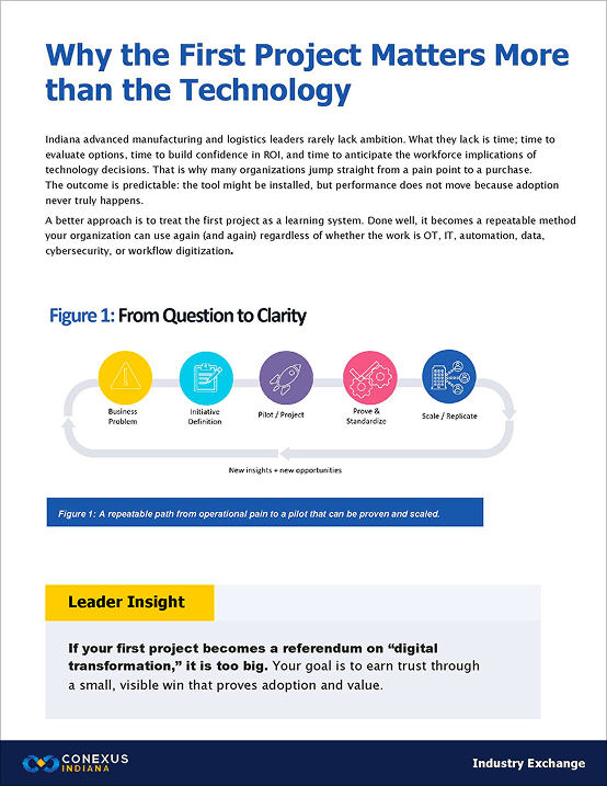 Defining Your First Digital Project 1