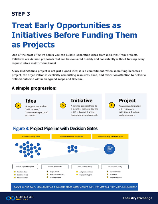 Defining Your First Digital Project 2